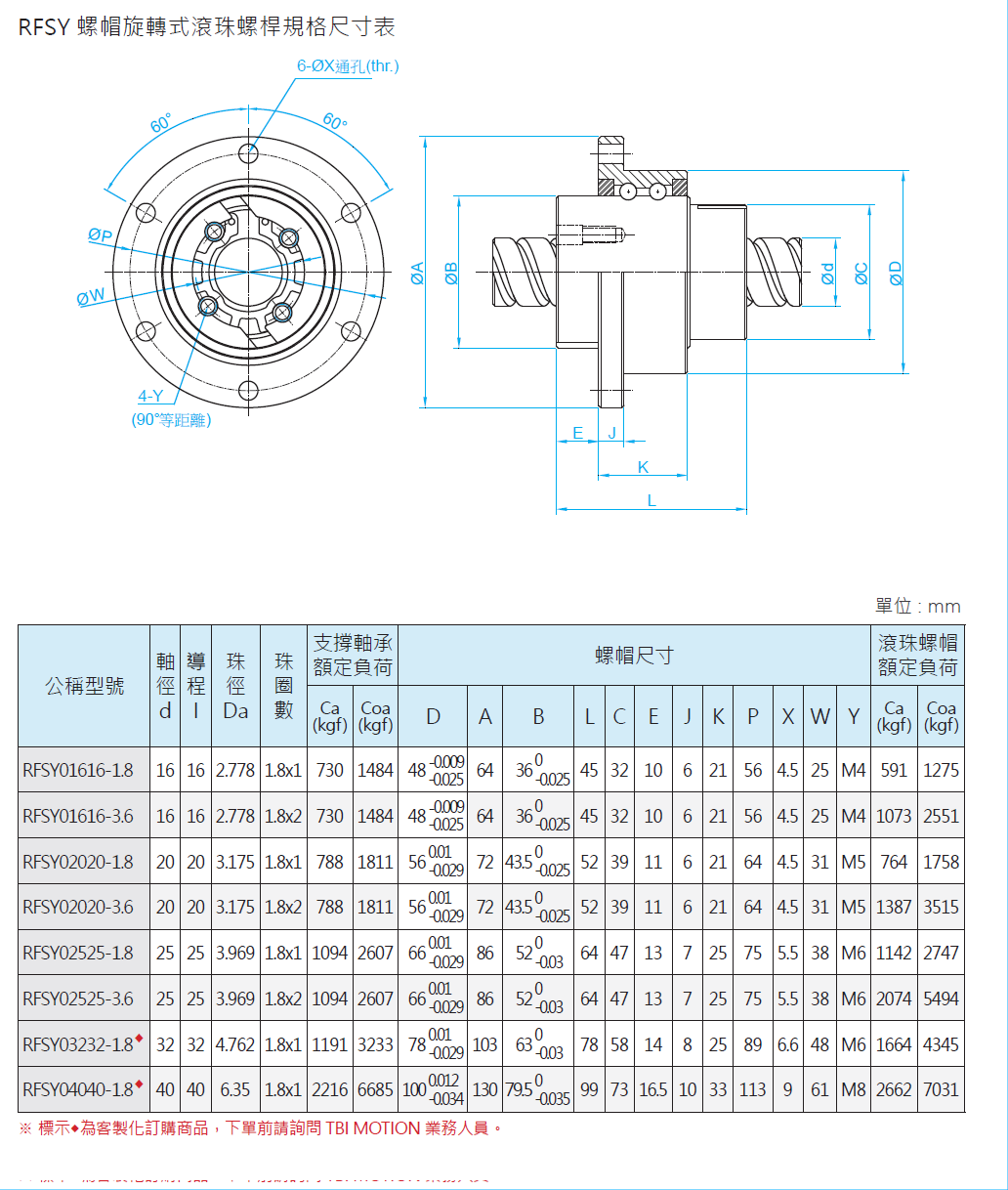 螺帽旋轉(zhuǎn)式滾珠螺桿RFSY01616