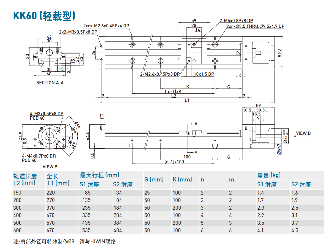 KK60D10P-400A1-F0