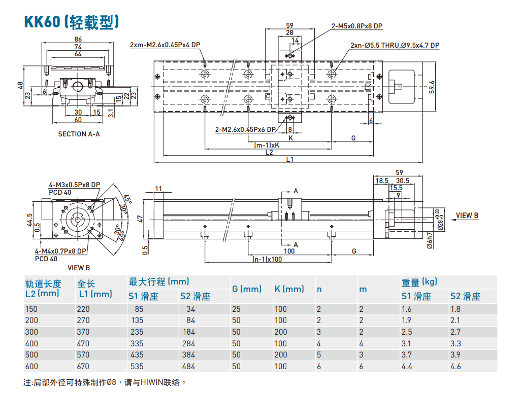 KK60D10P-400A1-F0