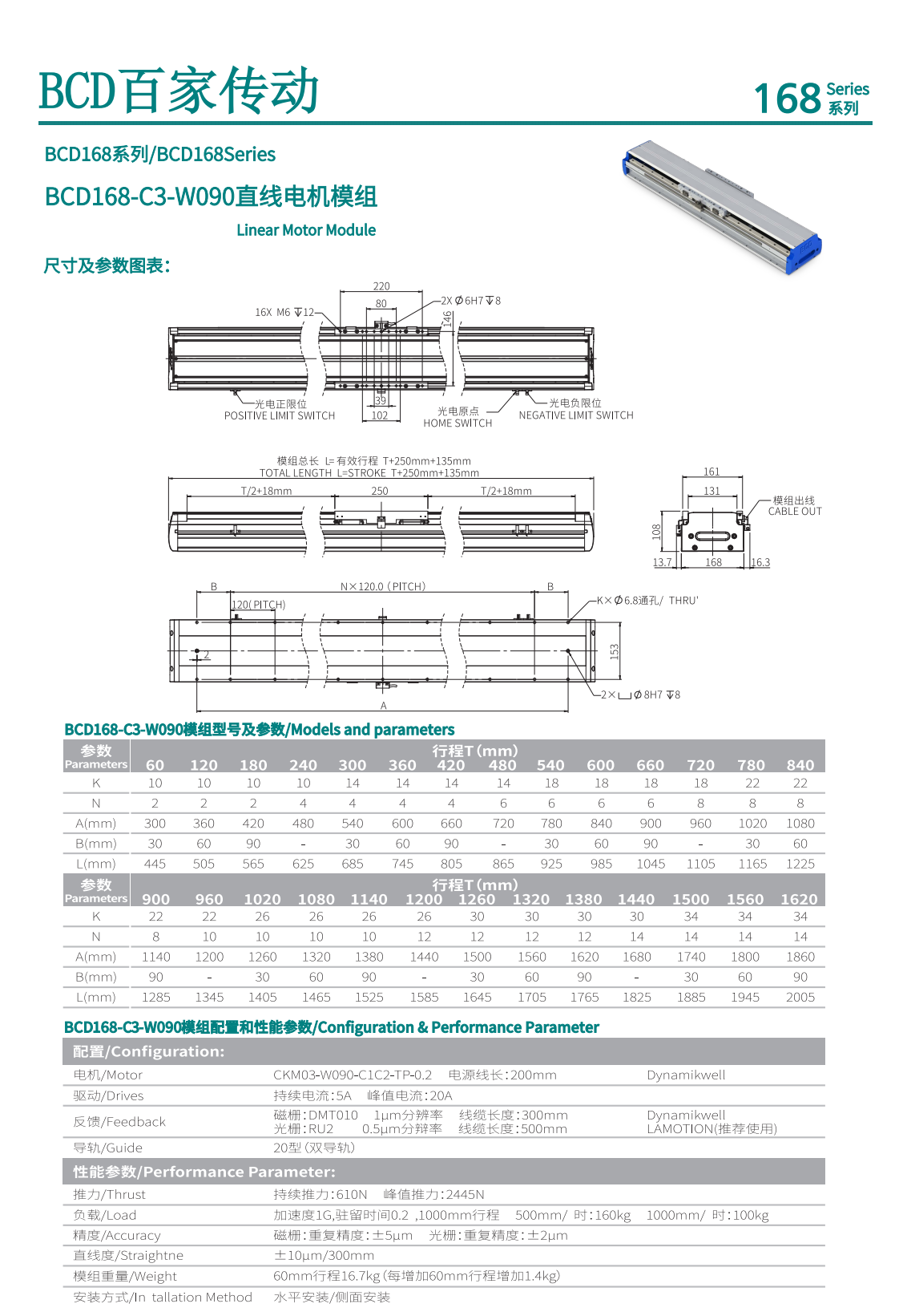 BCD直線電機BCD168-C3-W090-240