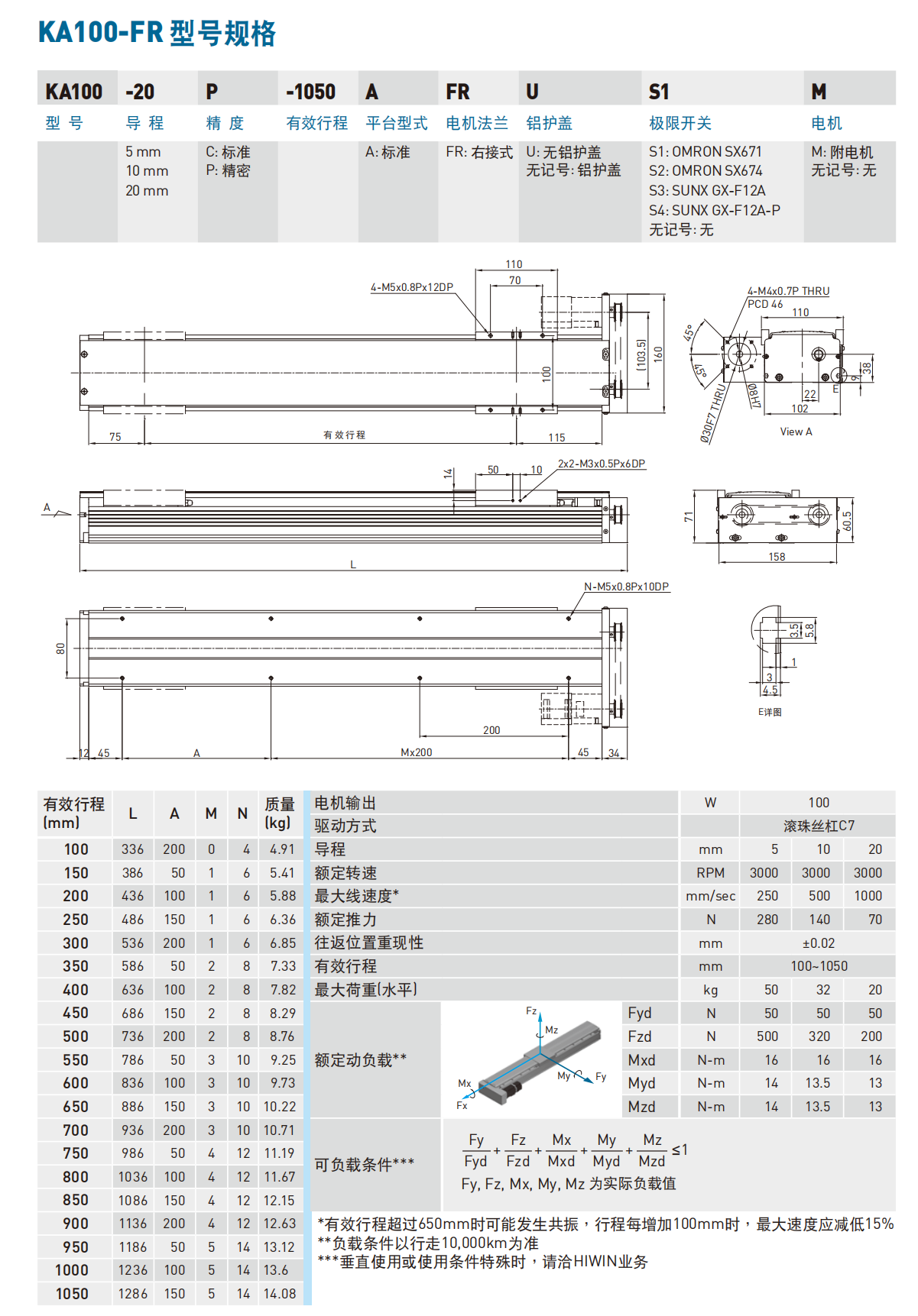 KA1005C-150A-FR