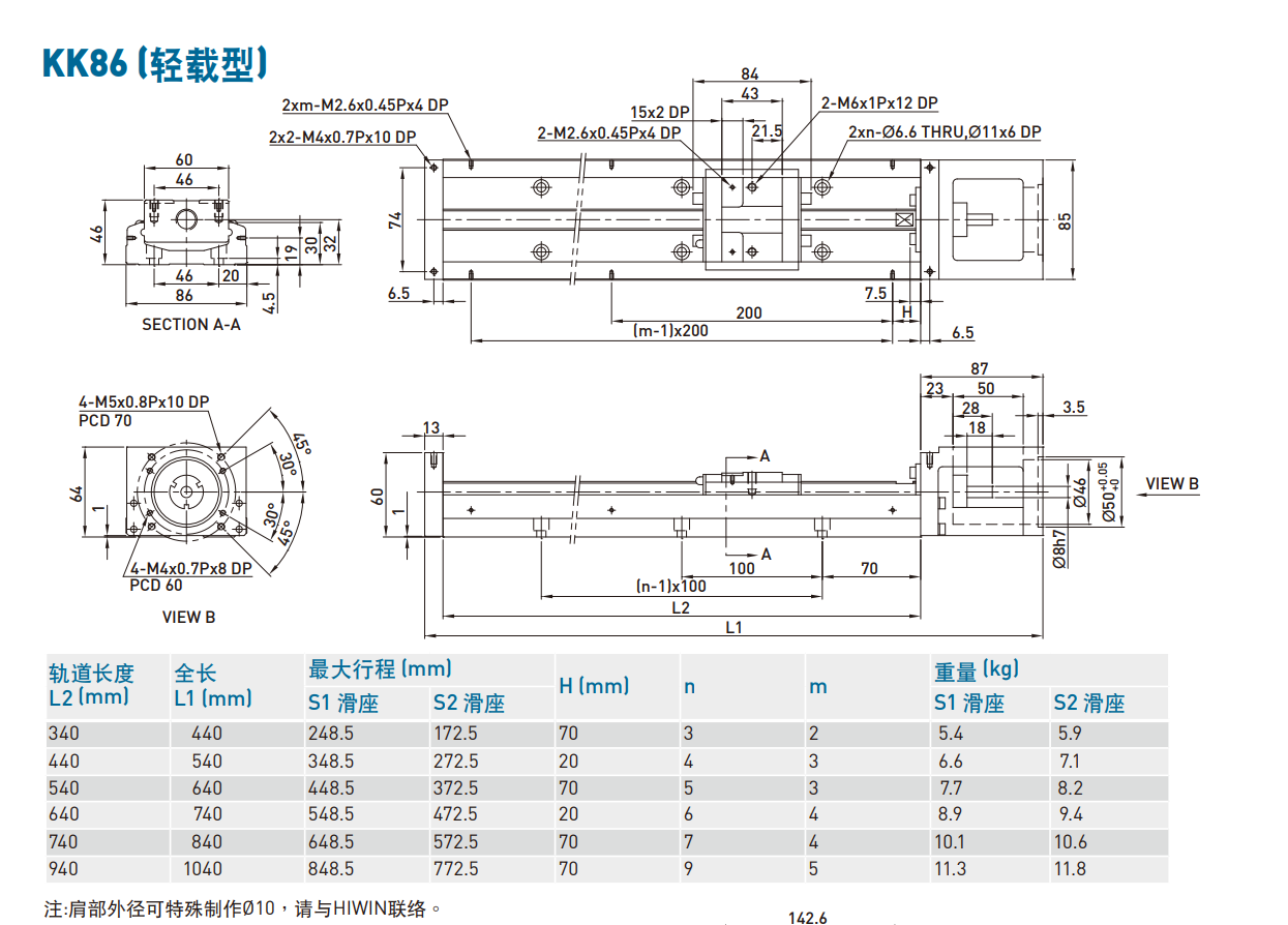上銀直線模組KK8610C-340A2-F0