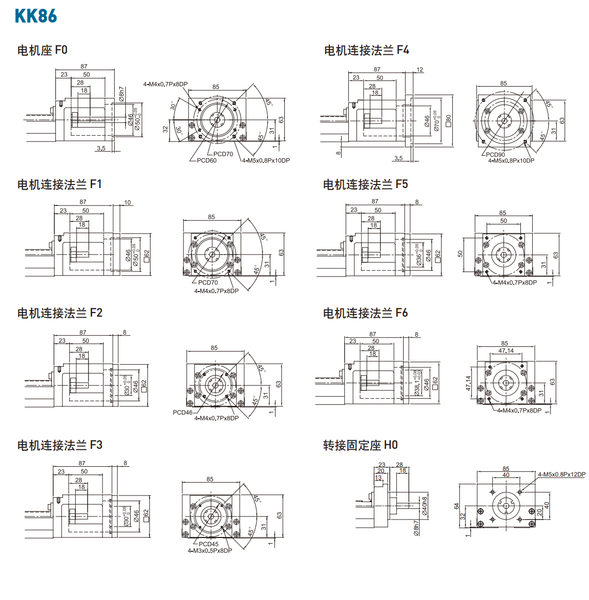 上銀直線模組KK8610C-340A2-F0