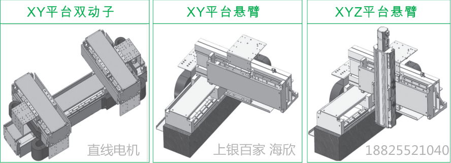 上銀直線電機模組-80寬度
